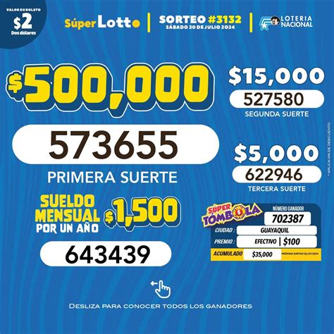 super lotto del miércoles|Resultados de la lotería SuperLotto Plus (California) y números .